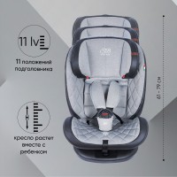 Автокресло поворотное группа 0123 (0-36) Sweet Baby Ranger 360 Isofix