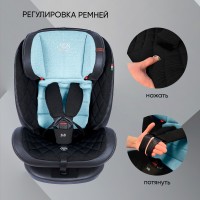 Автокресло поворотное группа 0123 (0-36) Sweet Baby Ranger 360 Isofix