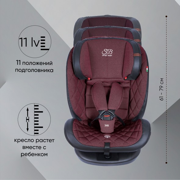 Автокресло поворотное группа 0123 (0-36) Sweet Baby Ranger 360 Isofix