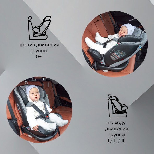 Автокресло поворотное группа 0123 (0-36) Sweet Baby Ranger 360 Isofix