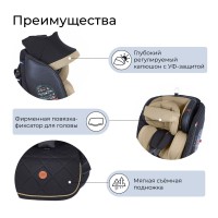 Автокресло поворотное группа 0123 (0-36) Sweet Baby Suburban 360 Isofix