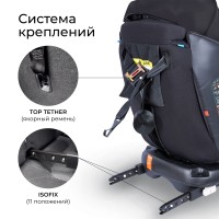 Автокресло поворотное группа 0123 (0-36) Sweet Baby Suburban 360 Isofix