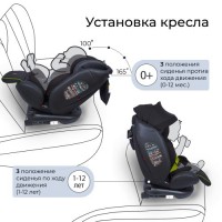 Автокресло поворотное группа 0123 (0-36) Sweet Baby Suburban 360 Isofix