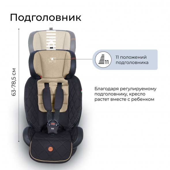 Автокресло поворотное группа 0123 (0-36) Sweet Baby Suburban 360 Isofix