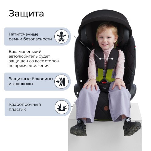 Автокресло поворотное группа 0123 (0-36) Sweet Baby Suburban 360 Isofix