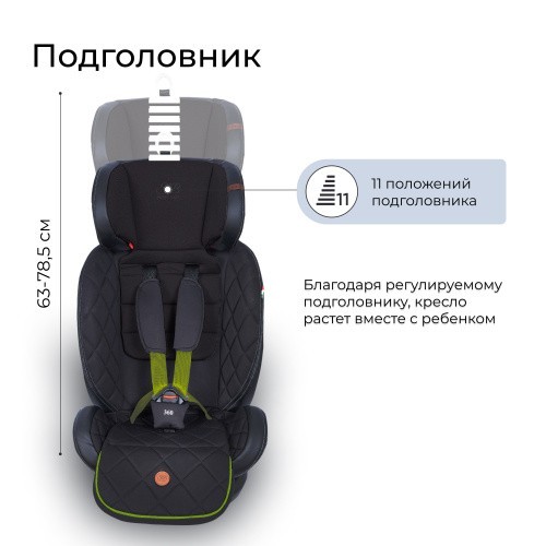 Автокресло поворотное группа 0123 (0-36) Sweet Baby Suburban 360 Isofix