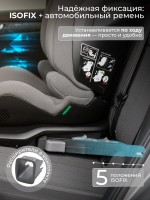 Автокресло Sweet Baby Zenith O11