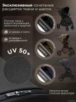 Прогулочная коляска Sweet Baby SBL Elegante D 2025