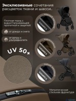 Прогулочная коляска Sweet Baby SBL Elegante D 2025