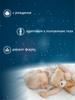 Матрас в кроватку Sweet Baby LATEX Primavera DeLuxe р.120х60х12