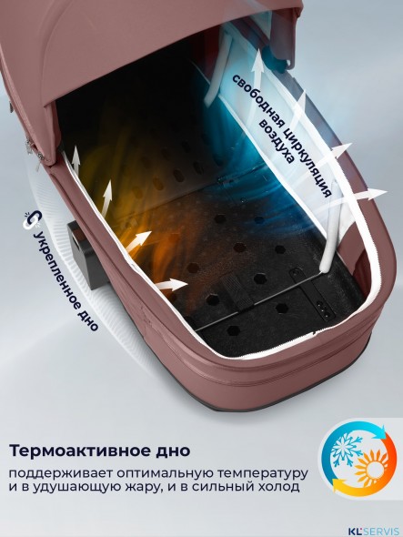 Коляска 3в1 SBL Elegante Therma
