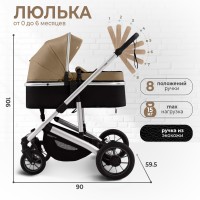 Коляска-трансформер 2в1 Sweet Baby Optima