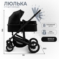 Коляска-трансформер 2в1 Sweet Baby Optima