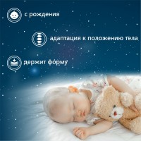 Матрас в кроватку Sweet Baby COCOS Classic р.119х59х6 (экобязь)