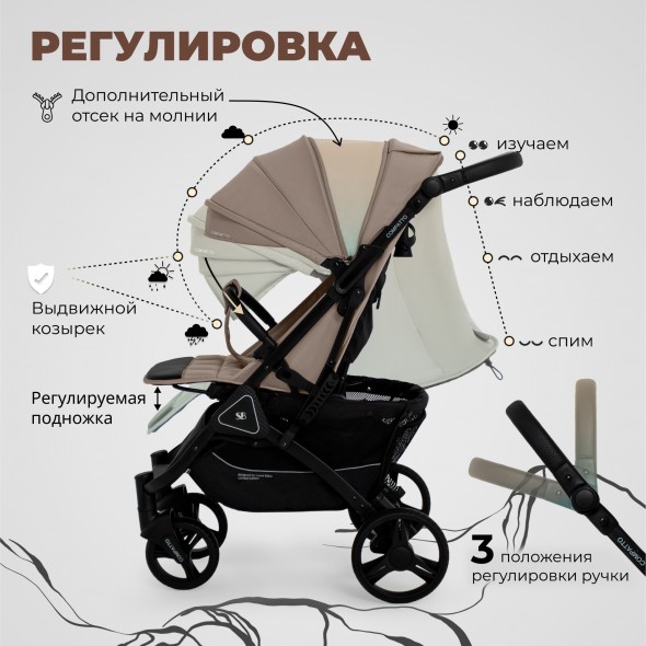 Прогулочная коляска Sweet Baby Compatto