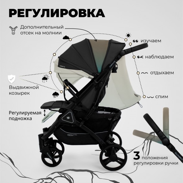 Прогулочная коляска Sweet Baby Compatto