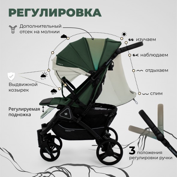 Прогулочная коляска Sweet Baby Compatto