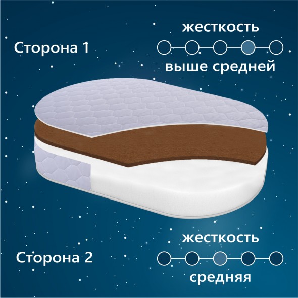 Матрас в кроватку Sweet Baby Caramella COCOS Comfort 139х69х9