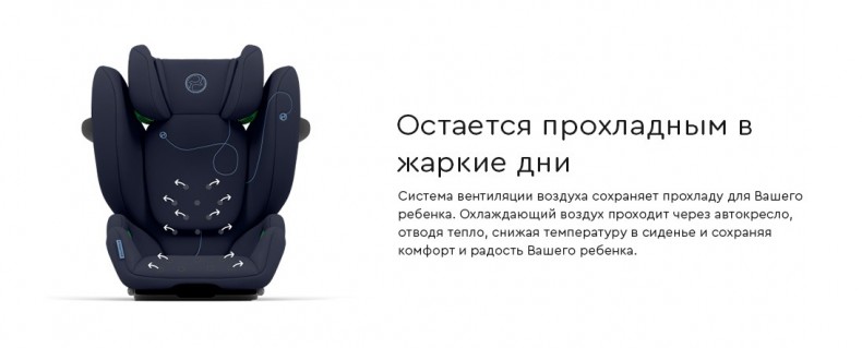 Автокресло Cybex Solution G i-Fix (15-36 кг)